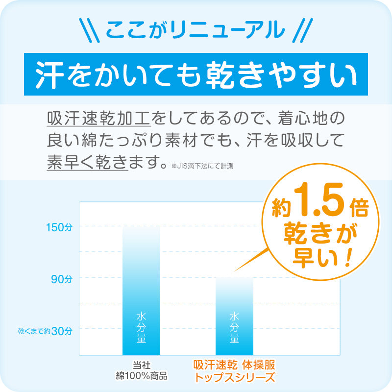 【3枚セット】体操服 長袖 S~3L (長そで 体操着 大きいサイズ ゆったり 長袖体操服 小学校 小学生 男子 女子 スクール 子ども キッズ) (送料無料)