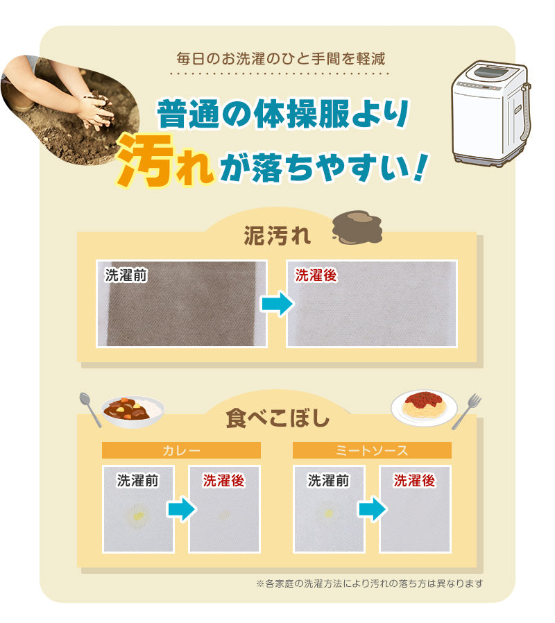 体操服 中学生 半袖 ドライ 子供 防汚 涼しい 体操着 tシャツ 体育着 運動着 S~3L 白 乾きやすい 小学校 女の子 男の子 綿混 半そで ジュニア 高校生