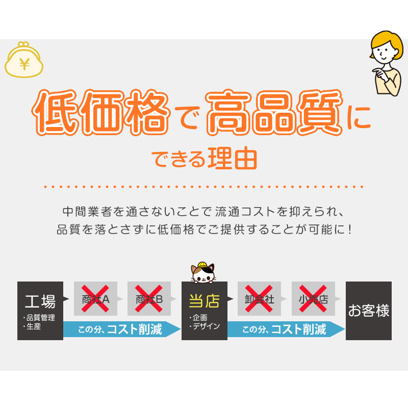 スクールソックス ワンポイント ハイソックス 3足セット 20-22cm~24-26cm (白 紺 黒 学生 通学 ソックス 高校生 中学生 両面刺繍 スクログ)