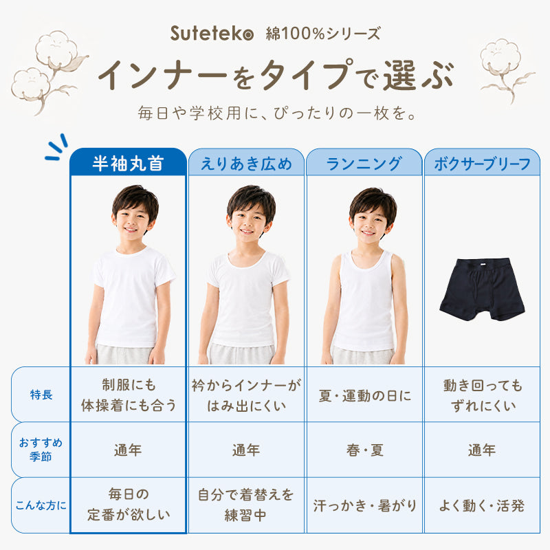 綿100% 子供 肌着 男の子 半袖 シャツ 丸首 3枚セット 100 110 120 130 140 150 160 170 cm 下着 子ども キッズ インナー 小学生 スクール 白 無地 コットン 男児 衣替え 入学式 新学期 体育 運動 3枚組 まとめ売り