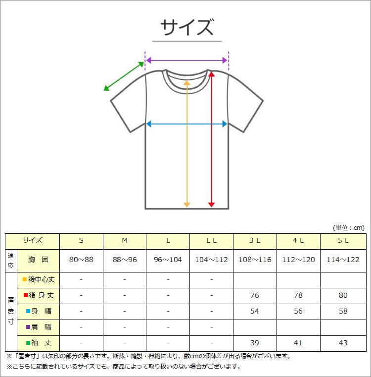 大きいサイズ メンズ 半袖 V首 Vネック メッシュ インナー 3L~5L 肌着 シャツ 下着 夏 涼しい ビッグ 大寸 白t 大きめ でかい ぽっちゃり 肥満 マッチョ 筋肉 体型カバー 3L 4L 5L (在庫限り)