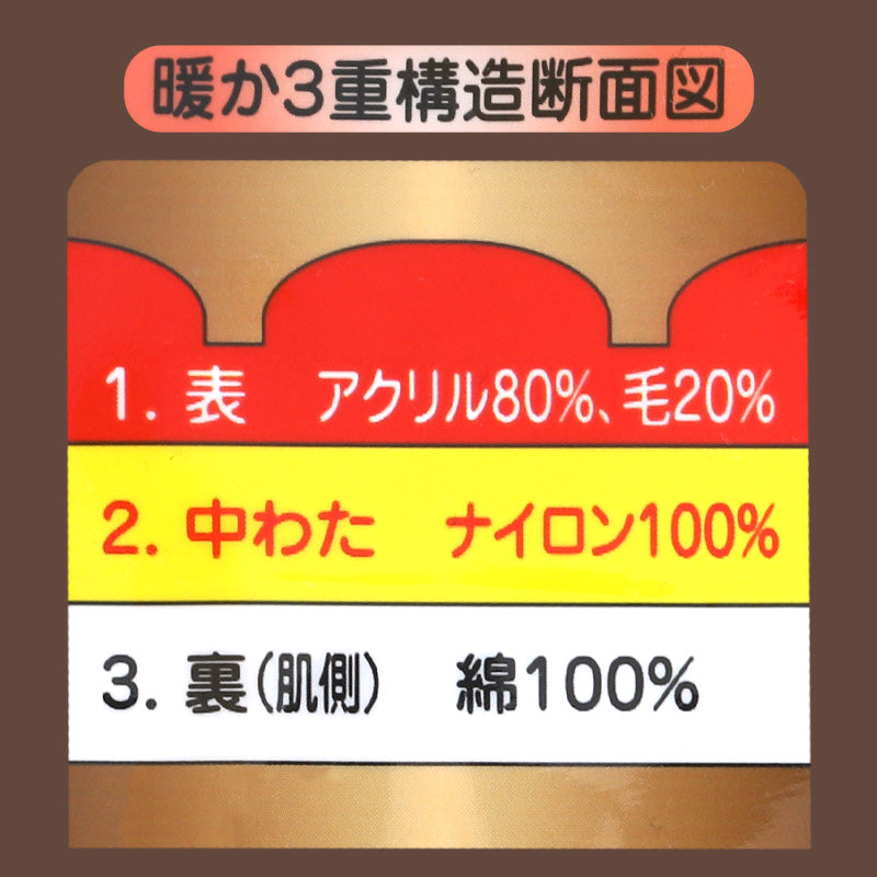 キルト 肌着 大きいサイズ メンズ U首 長袖 毛混 日本製 綿100 3L 大寸 インナー キルトシャツ キルトインナー 長袖シャツ 紳士 肌着 発熱 防寒 あったか あたたかい 冬 プレゼント ギフト (在庫限り)