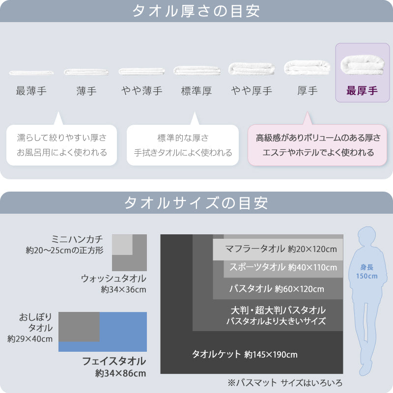 エステ用 21番手単糸 フェイスタオル最厚手(360匁) 約34cm×81cm 最厚地 綿100% 無地 ホテルタオル