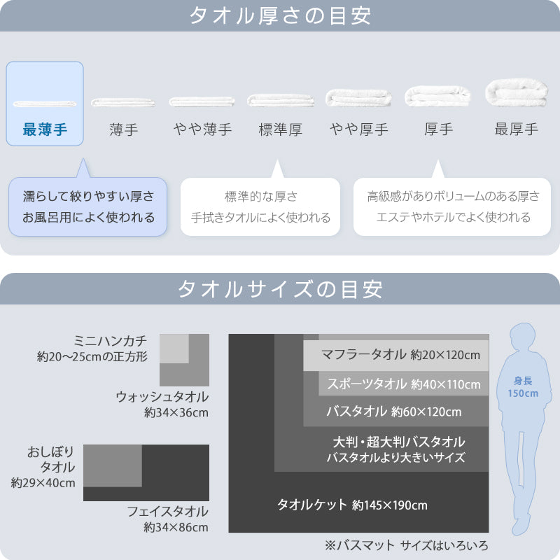 空紡糸 ミニバスタオル 白 最薄手 (320匁) 約50cm×85cm コンパクト 小さめ 薄手 綿100% 無地 入浴 お風呂 銭湯 子供用