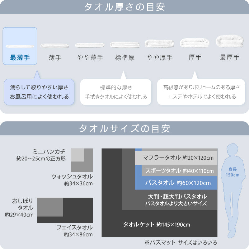 空紡糸 バスタオル 白 最薄手 (500匁) 約60cm×120cm コンパクト 乾きやすい 場所をとらない 薄手 綿100% 無地 入浴 お風呂 銭湯 子供用