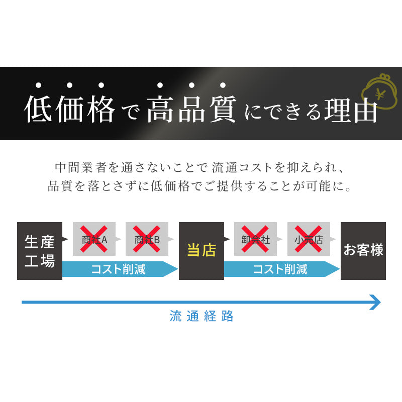 トランクス シルク メンズ 前開き M~3L パンツ 下着 インナー シルク100% 絹 サテン 男性 大きいサイズ M L LL 3l 敏感肌 肌に優しい プレゼント ギフト 贈り物 父の日 男性 (送料無料)