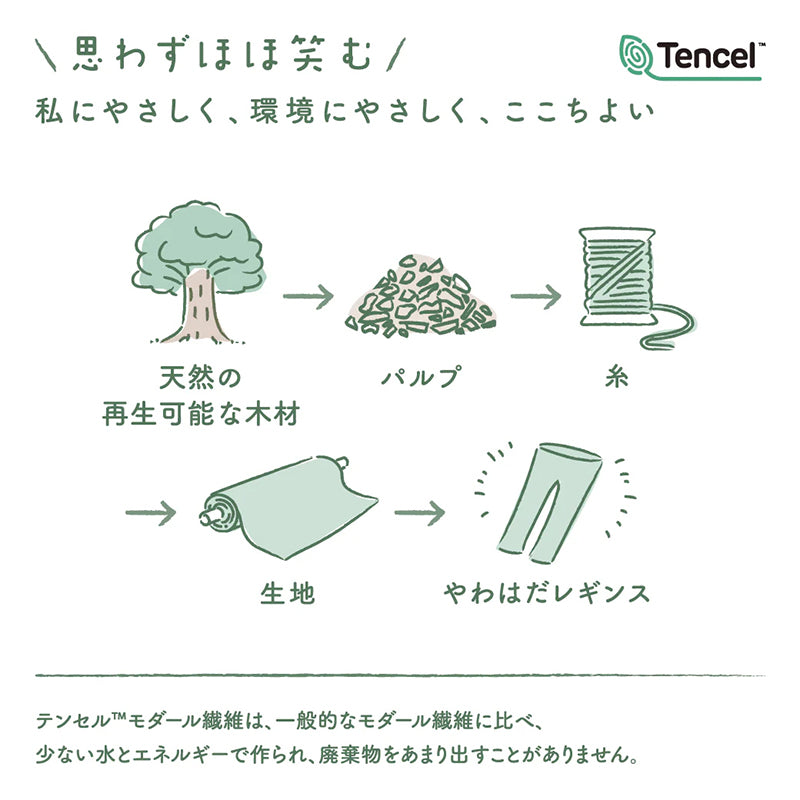 やわはだ レギンス レディース 10分丈 スパッツ 柔らかい M-L L-LL JM-L ストレッチ 伸縮 お腹 ゆったり 締め付けない 快適 アンダーパンツ インナー 下着 女性 婦人 肌着 UVカット 紫外線対策 リラックス