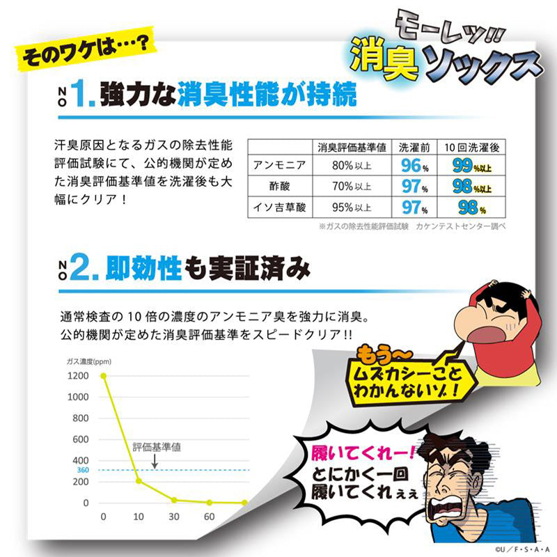 ひろしコラボソックス 鹿の子ショートソックス メンズ 靴下 23-25cm ビジネスソックス スクールソックス カジュアル 消臭 男性 男子 紳士 ショートソックス