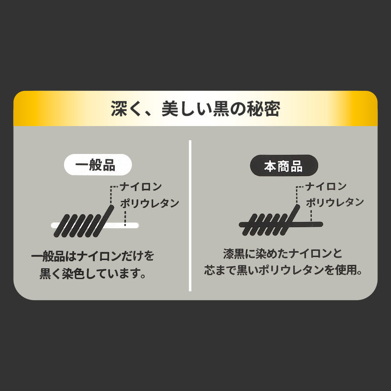 黒 タイツ 美脚 レディース M-L 60デニール 80デニール 透ける 透け感 タイツセクシー スタイルアップ 細見え 防寒 冬用 40デニール
