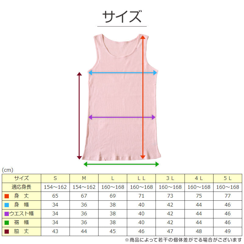 タンクトップ 綿100% インナー レディース リブ 肌着 S~5L 下着 女性 ゆったり 婦人 シンプル ll 3l 4l 5l 大きいサイズ 締め付けない 伸びる 伸縮性 丈長め
