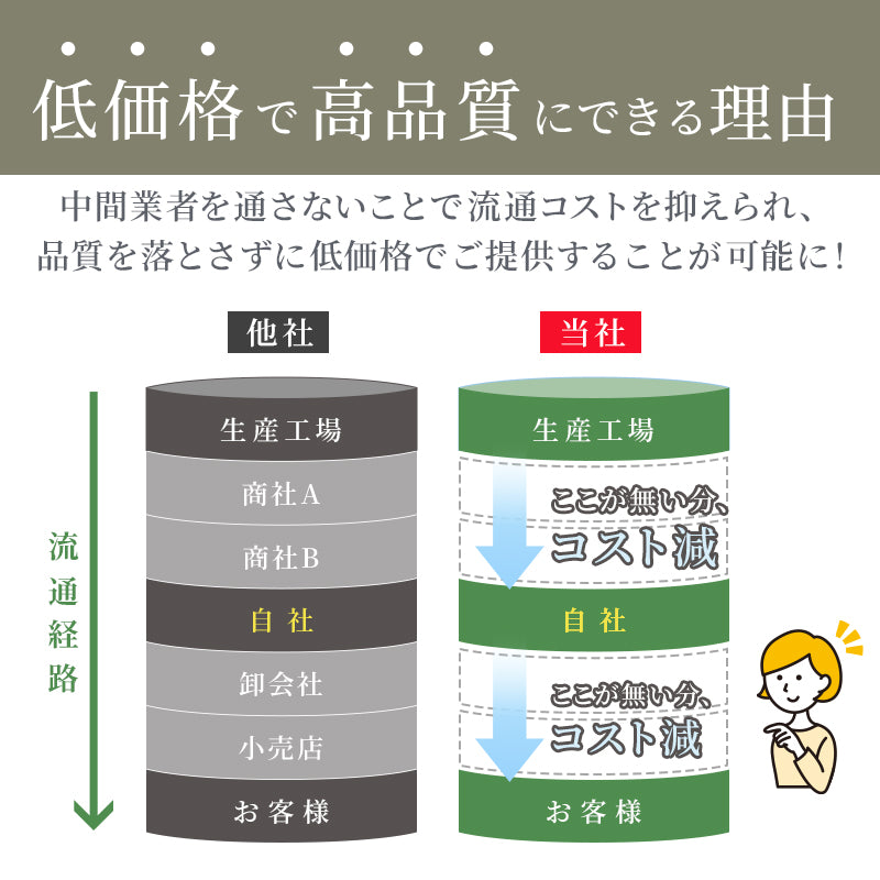 綿100% メンズ インナー 長袖 tシャツ 丸首 クルーネック 薄手 敏感肌 定番 無地 白 年中 抗菌防臭 シンプル 肌着 下着 アトピー 重ね着 フィット スーツ ワイシャツ ビジネス カットソー ルームウェア 父の日 ギフト プレゼント S M L LL S~LL