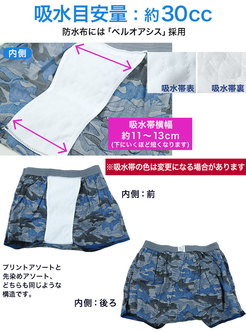 尿漏れパンツ 男性用 ちょい漏れ トランクス 尿漏れ メンズ 失禁パンツ 軽失禁 布帛 M~LL 失禁 紳士 布帛トランクス 排尿後尿滴下 総柄 綿混 (在庫限り)