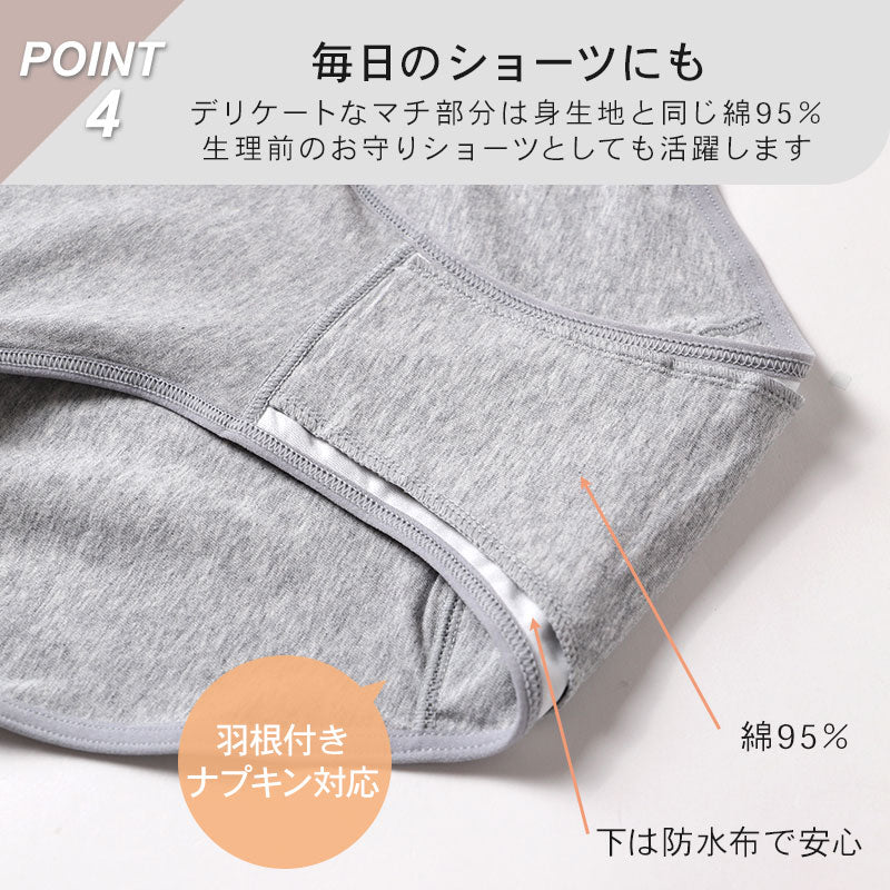 サニタリーショーツ 生理ショーツ 生理パンツ 昼用 軽い日用 S M L LL 3L 4L 生理用ショーツ 羽根つき 綿 無地 サニタリー 生理 下着 パンツ ショーツ