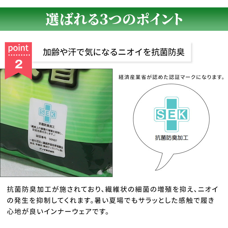 ズボン下 メンズ ももひき 綿100% 前あき 2枚組 S~LL GUNZE 長ズボン下 男性 紳士 インナー 下着 紳士肌着 肌着 スラックス下 パンツ 股引 セット S M L LL