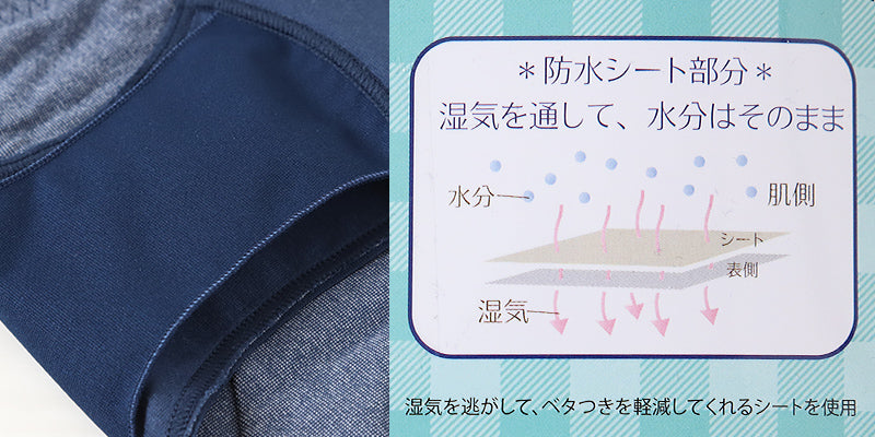 ジュニア 夜用 サニタリーショーツ 綿混 羽根付き 150~165cm 女の子 下着 パンツ 女子 サニタリー 羽根つき インナー 小学生 中学生 生理用パンツ ナイト用 (在庫限り)