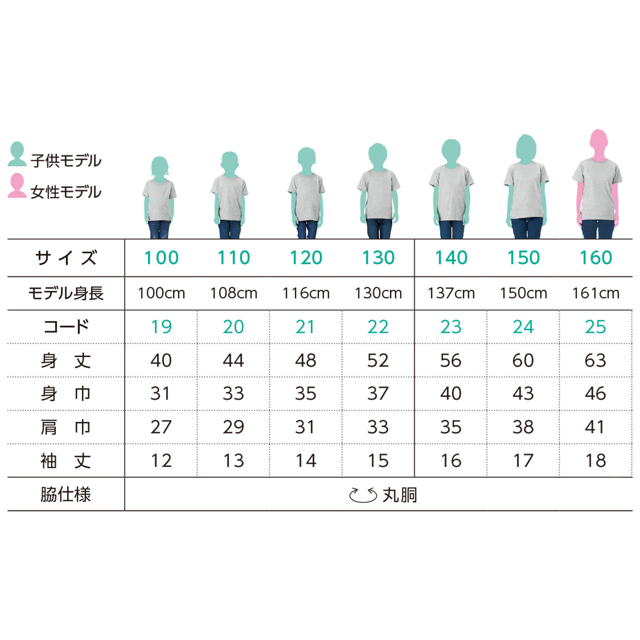 Tシャツ 半袖 キッズ 男女兼用 5.6オンス 無地 綿100% 丈夫 青・紫系 100~160 (半袖 シャツ tシャツ ジュニア 男の子 女の子 クルーネック 夏) (取寄せ)