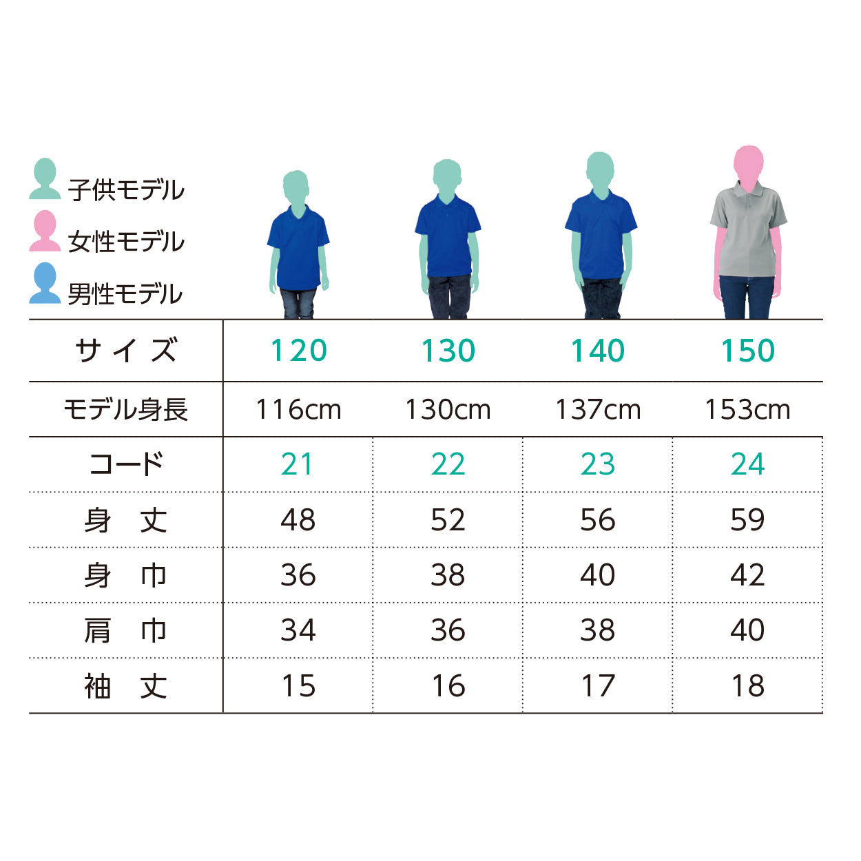トムス ポロシャツ キッズ 子ども用 吸汗速乾 ドライ UVカット 軽い 快適 120~150 (こども 吸水速乾 半袖 ジュニア メッシュ 男の子 女の子 襟 紫外線対策) (取寄せ)