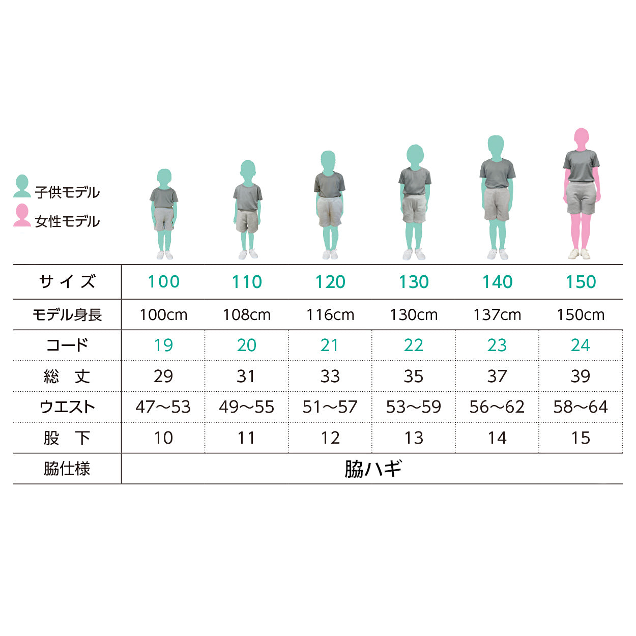 ハーフパンツ 半ズボン キッズ 無地 スウェット 吸水 スポーツ 100~150 (半ズボン 吸水 男子 女子 短パン 運動 アウトドア スポーツ コットン) (取寄せ)