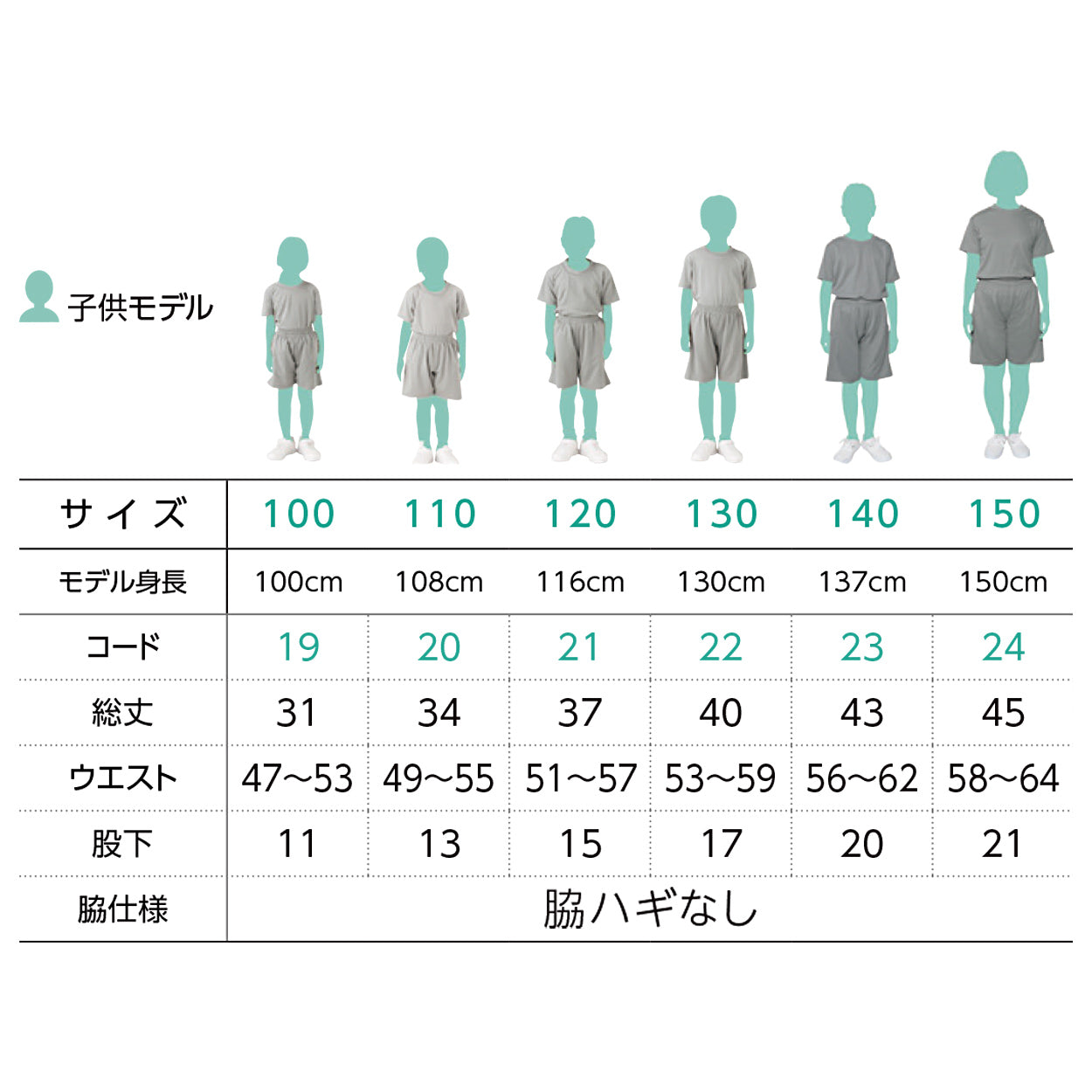 ハーフパンツ 半ズボン キッズ 無地 メッシュ UVカット 吸汗速乾 100~150 (半ズボン 吸水 速乾 男子 女子 短パン 運動 アウトドア スポーツ) (取寄せ)