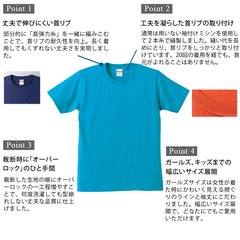 メンズ 5.0オンスレギュラーフィットTシャツ S~XL (United Athle メンズ アウター) (在庫限り)