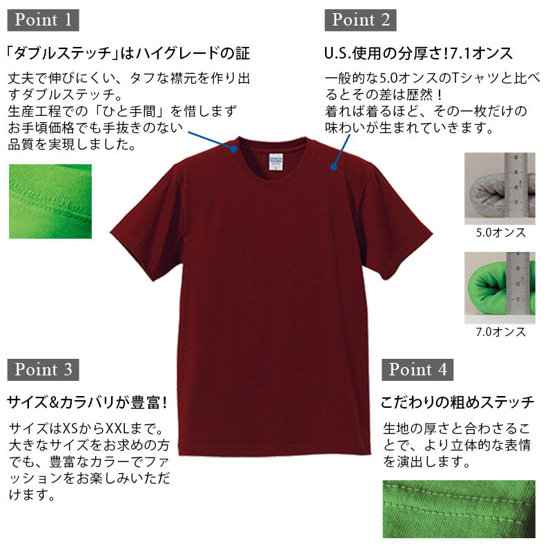 メンズ 7.1オンス スーパーヘヴィーウェイトTシャツ XS~XXL (United Athle メンズ アウター) (取寄せ)