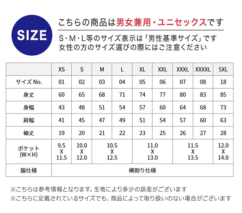 ポロシャツ 襟付き ユナイテッドアスレ ユニセックス 4.7オンス ドライ S M L XL XXL XXXL XXXXL 5XL tシャツ 無地 シンプル アウター レディース メンズ 男女兼用 United Athle アウター 多色 カラー カラフル 半袖 (取寄せ)