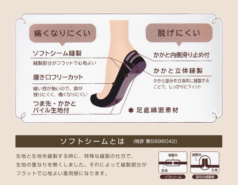 アツギ MAISON RELAXY パイルクッション付 浅ばきフットカバー(21-23cm・23-25cm)(ATSUGI メゾンリラクシー 履き口フリーカット 脱げにくい 浅め) (在庫限り)