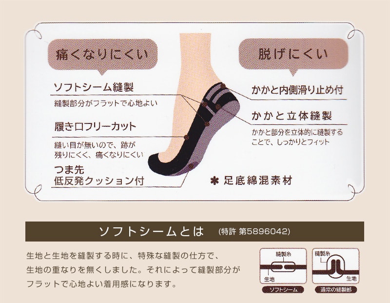 アツギ Maison relaxy 浅ばきクッション付フットカバー 23-25cm (ATSUGI メゾンリラクシー フットカバー 浅め レディース ソックス 滑り止め付) (在庫限り)