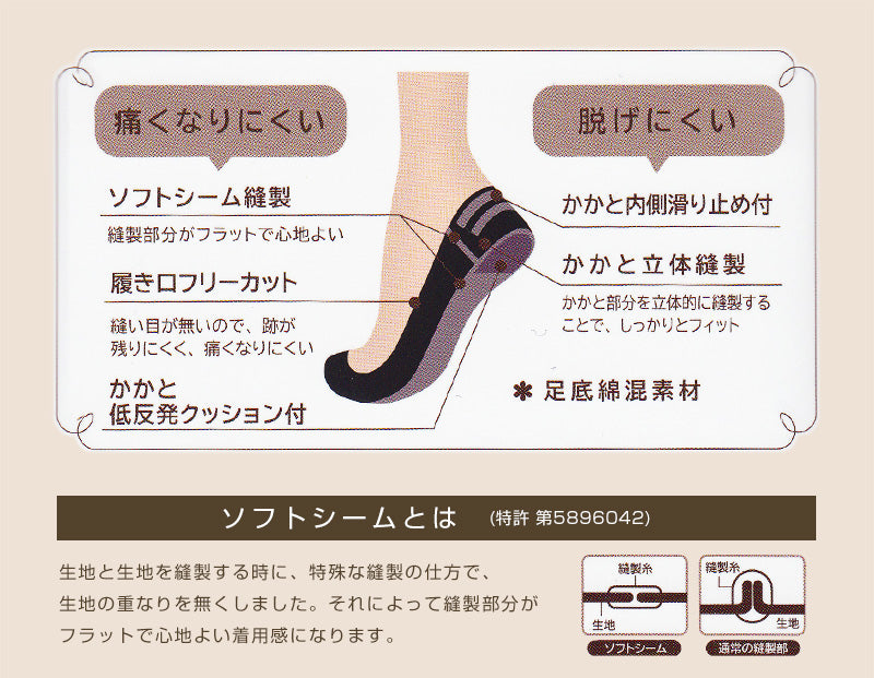 アツギ MAISON RELAXY かかとクッション付 浅ばきフットカバー(23-25cm)(ATSUGI メゾンリラクシー 履き口フリーカット 脱げにくい 痛くなりにくい 浅め 低反発クッション) (在庫限り)