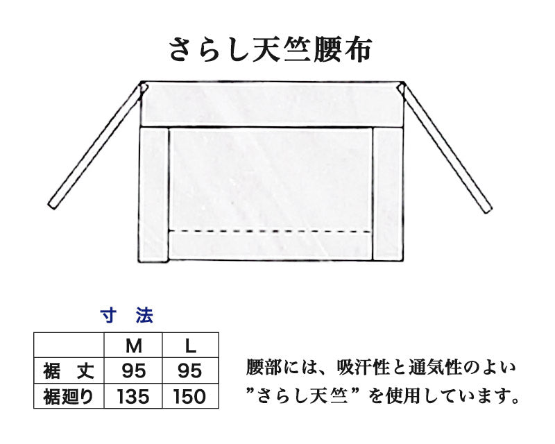 日本製 レディース 和装裾除け M・L (和装下着 八重の下着本舗 婦人用 女性用 礼装 着付け 下着 肌着 腰布 腰巻 こしまき 国産 国内生産) (取寄せ)