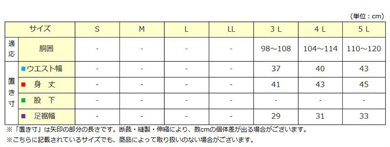 大きいサイズ 失禁ボクサーパンツ 尿漏れパンツ 男性用 40cc 綿100 3L~5L 大寸 介護用 失禁パンツ 中失禁 軽失禁 尿漏れ 吸水シート付き 尿漏れ おねしょ オムツ コットン