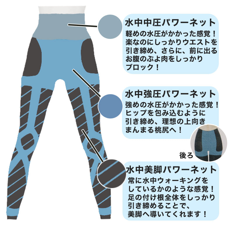 スパッツ レディース 着圧 圧着 レギンス 脚やせ 美脚 (ブラック 黒 肌色 加圧 むくみ シェイプ スタイルアップ コンプレッション) (在庫限り)