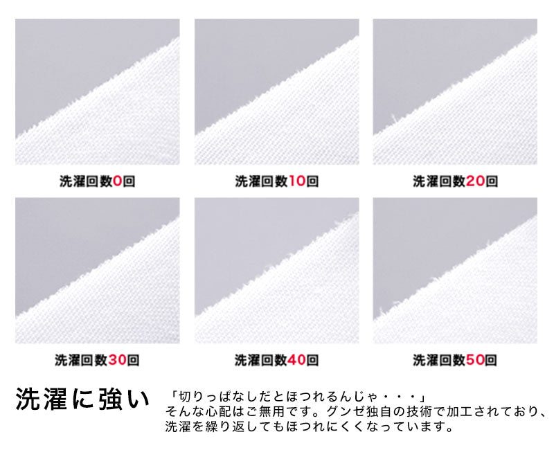 グンゼ YG スリーブレス Vネック メンズ 肌着 M~LL (下着 ランニング V首 シャツ 夏用 インナーシャツ ノースリーブ アンダーウェア カットオフ) (在庫限り)