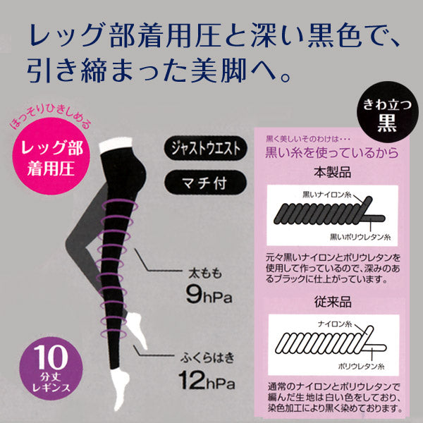 グンゼ Tuche 引き締め美脚 着圧ディープブラック 10分丈レギンス M・L (GUNZE トゥシェ 下着 骨盤矯正) 【在庫限り】