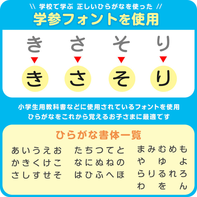 お布団 お名前シート おなまえシール 特大アイロンシート (入園 準備 男の子 女の子 保育園 名前シール おなまえ付け お昼寝布団)(取寄せ)