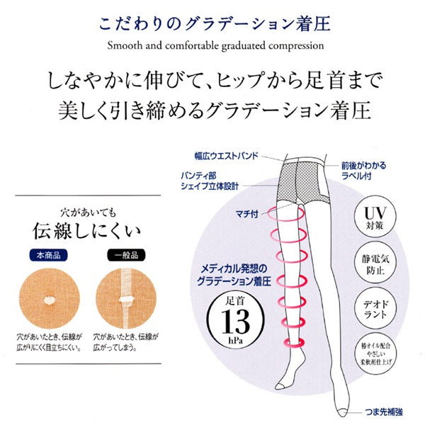 グンゼ SABRINA シェイプフィット 足首13hPa着圧ストッキング S-M~L-LL (GUNZE サブリナ レディース) 【在庫限り】