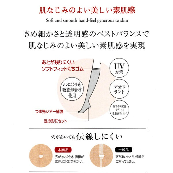 グンゼ SABRINA ナチュラルフィット ショートストッキング(通常/口ゴムゆったり) 22-25cm (GUNZE SABRINA レディース ひざ下) 【在庫限り】
