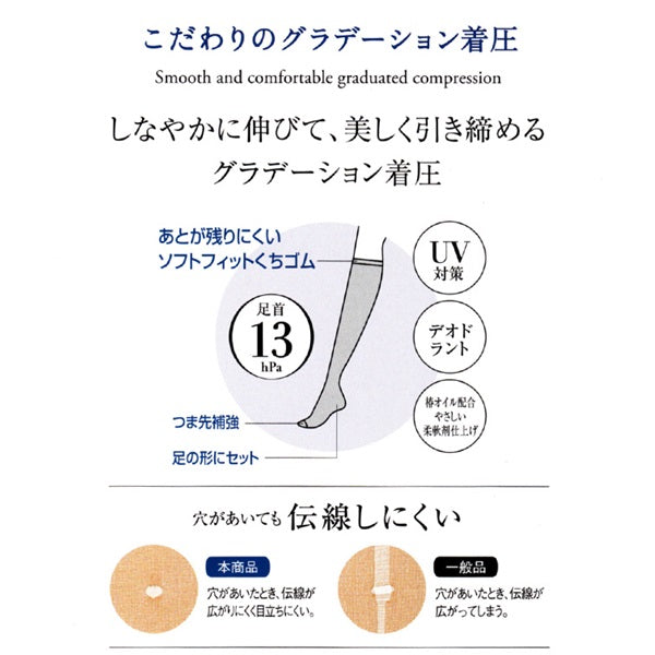 グンゼ SABRINA シェイプフィット ショートストッキング 22-25cm (GUNZE SABRINA レディース ストッキング 黒 ひざ下) 【在庫限り】