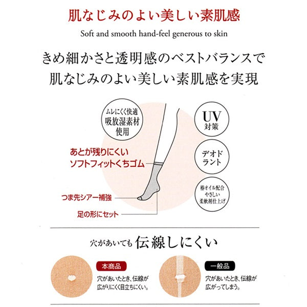 グンゼ SABRINA ナチュラルフィット ソックス丈 ショートストッキング 22-25cm (GUNZE SABRINA レディース ストッキング 黒 ひざ下) 【在庫限り】