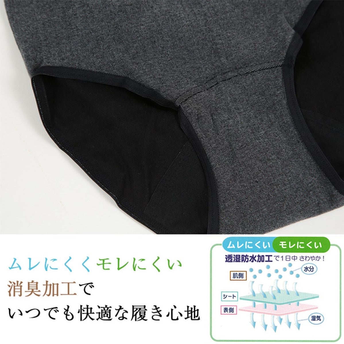 サニタリーショーツ 深め 綿 M~LL (生理用ショーツ 蒸れない 生理用パンツ サニタリー ショーツ レディース インナー) (在庫限り)