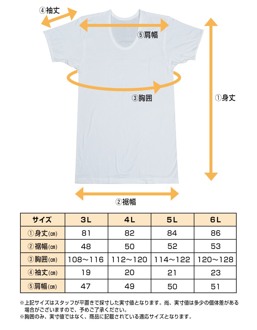 インナー メンズ 半袖 大きいサイズ 肌着 綿100% Uネック 2枚組×3セット 3L～6L (下着 シャツ 男性 U首 白 無地 tシャツ インナーウェア アンダーウェア 3l 4l 5l 6l)