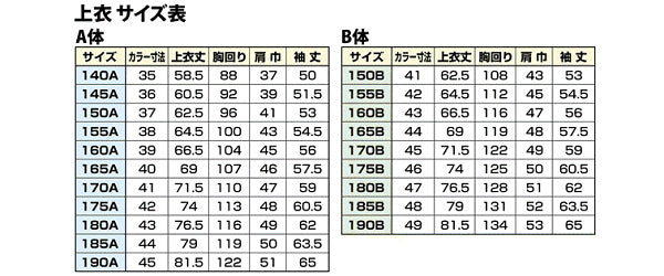 トンボ学生服 男子 ソフトカラー上着  165～190cm A体 (165 170 175 180 185 190 黒 中学 高校 制服 詰襟 NEWBASICPRO) (送料無料) (取寄せ)