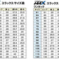 トンボ学生服 男子 ズボン ノータックスラックス  ウエスト92～100cm (92 96 100 黒 中学 高校 制服 NEWBASICPRO 裾上げ無料) (送料無料) (取寄せ)