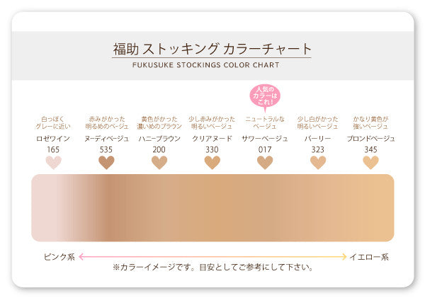 福助 Daily満足 サンダルではきたい つま先スルータイプ ストッキング 3足組 M-L～L-LL (ふくすけ フクスケ デイリーマンゾク マンゾク 満足 スルータイプ 夏 UV 抗菌防臭 吸水速乾 レディース 女性 ゾッキ ナチュラルデオ) (在庫限り)