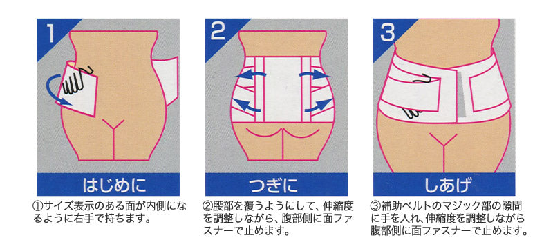 男女兼用 腰の保護ベルト 腰部固定用伸縮帯 楽腰寿 ふつう・大きめ (男女兼用 腰痛 リハビリ 介護 ぎっくり腰 サポーター お年寄り おじいちゃん おばあちゃん ) (取寄せ)