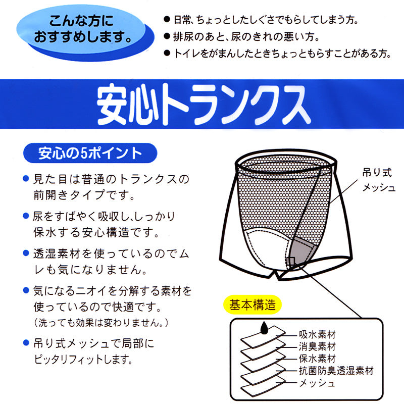 尿モレ安心 前開きトランクス S～3L (メンズ パンツ 失禁) (介護肌着) (取寄せ)