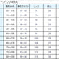 体操着 ハーフパンツ 4分丈 半ズボン トンボ 110～150cm (体操服 短パン 小学生 体操ズボン 男子 女子 子供) (取寄せ)