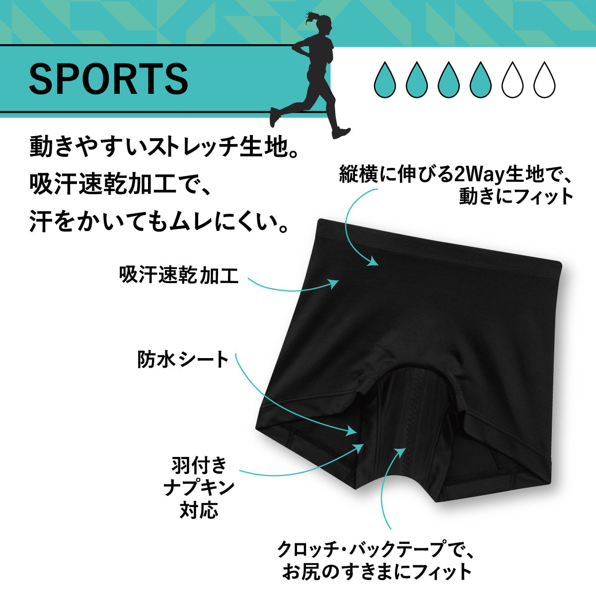 アツギ 1week アクティブ！クロッチギャザーサニタリーショーツ M・L (ATSUGI 1ウィーク 生理用ショーツ 羽つき対応) (在庫限り)