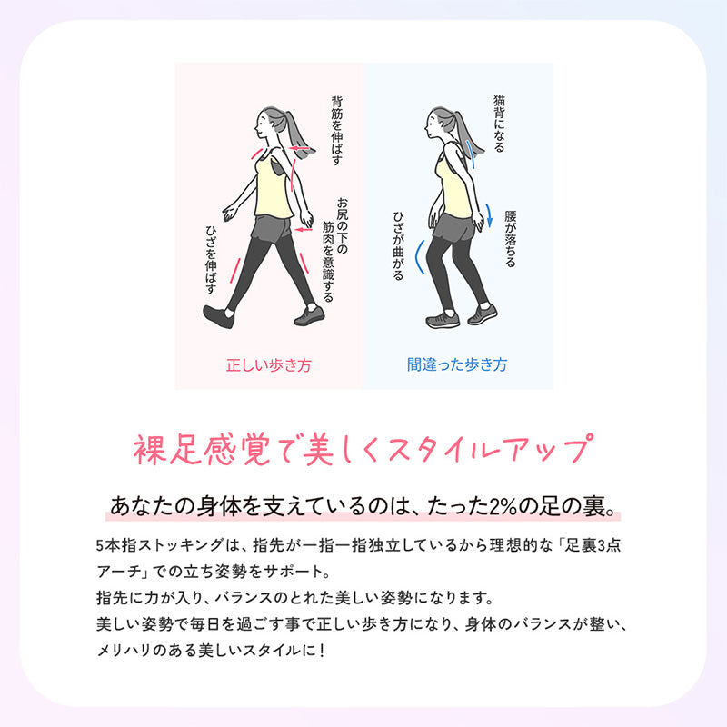 5本指 ネイルストッキング ひざ下丈 レディース 抗菌 防臭加工 22-25cm ネイルソックス 美脚 蒸れにくい ムレ対策 レヴアル 女性 婦人 ペディキュア 日本製