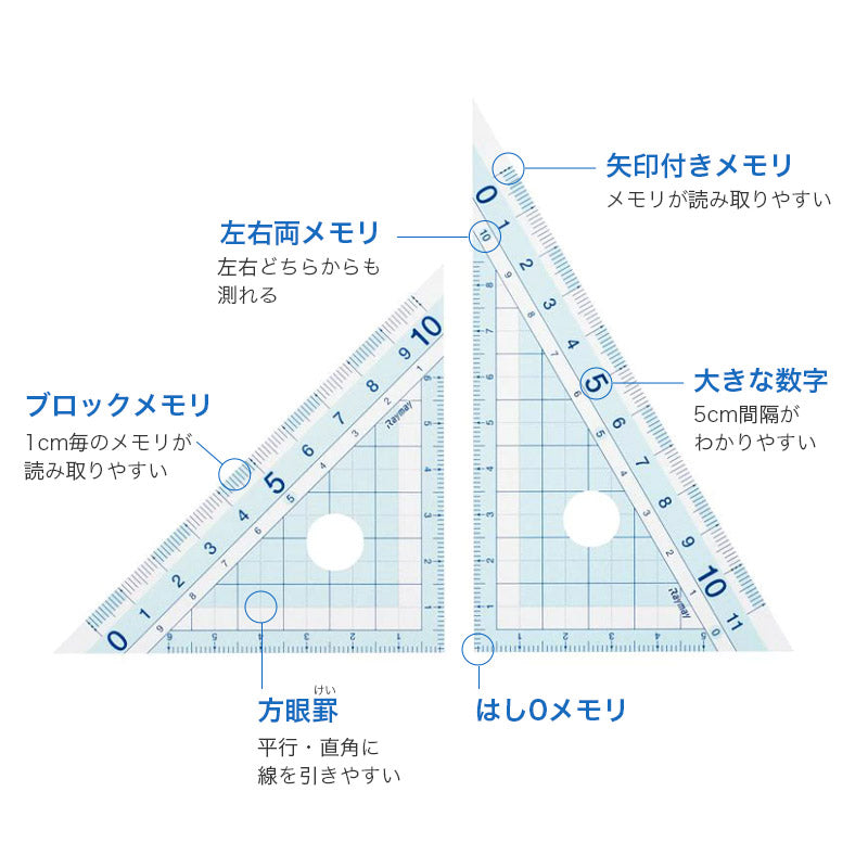定規セット 直定規 三角定規 分度器 3点セット すべり止め ズレにくい レイメイ藤井 先生おすすめ定規 はし0メモリ はし空きメモリ 左右両利き対応 再生PET 割れにくい ケース付き 学習用 小学生 小学校 算数 入学準備 新入学 新学期 学用品 文房具